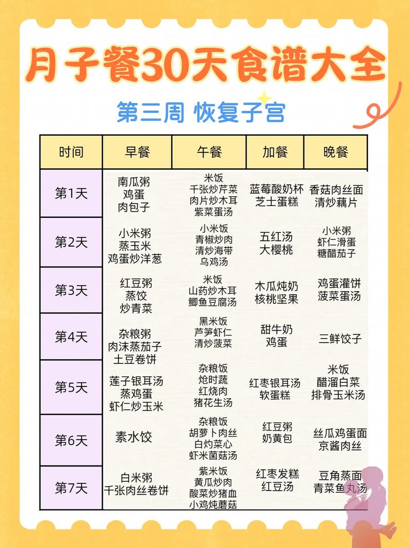 怀孕初期注意事项：新手妈妈必读