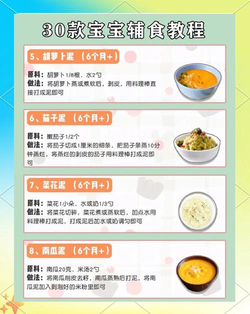 宝宝辅食：营养与美味兼得的搭配之道